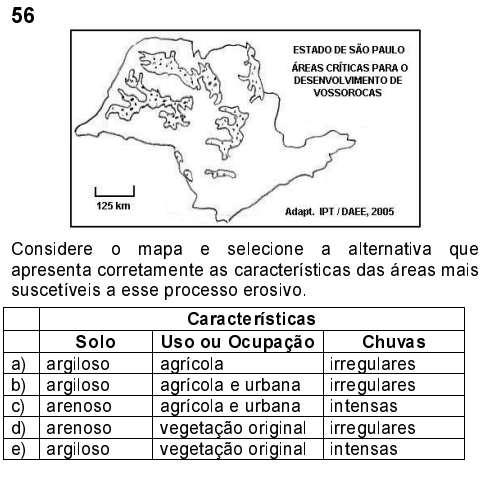 Questão FUVEST - 2006 | Geografia | Dinâmica Externa Do Relevo ...